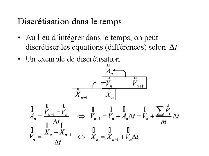 Discrétisation dans le temps • Au lieu d’intégrer dans le temps, on peut discrétiser