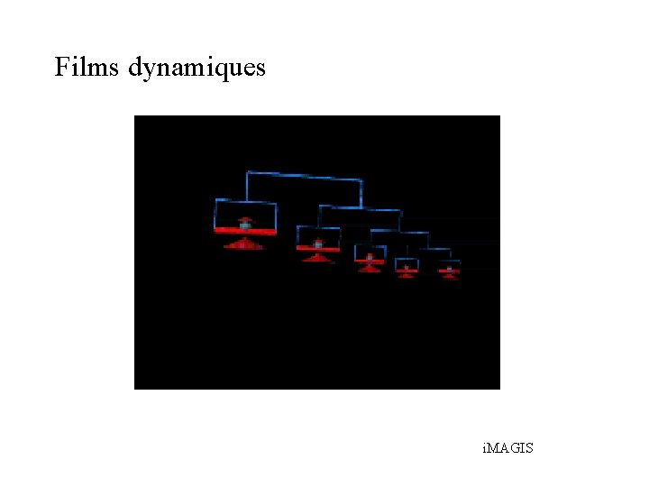 Films dynamiques i. MAGIS 