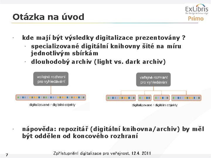 Otázka na úvod 7 • kde mají být výsledky digitalizace prezentovány ? • specializované