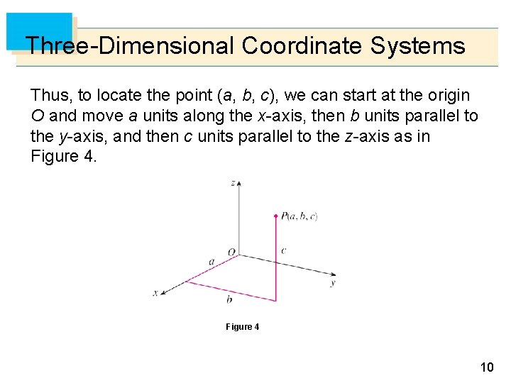Three-Dimensional Coordinate Systems Thus, to locate the point (a, b, c), we can start