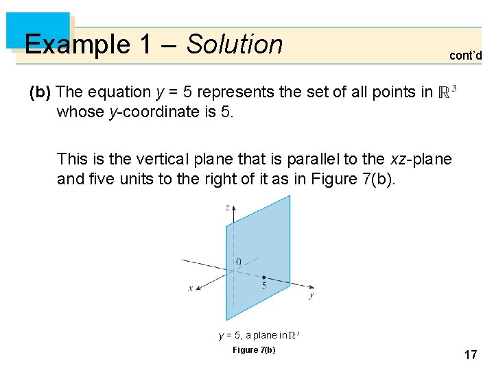 Example 1 – Solution cont’d (b) The equation y = 5 represents the set