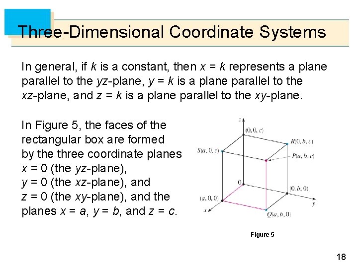 Three-Dimensional Coordinate Systems In general, if k is a constant, then x = k