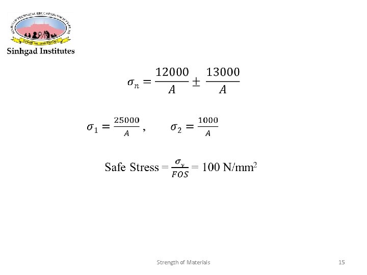  • Strength of Materials 15 