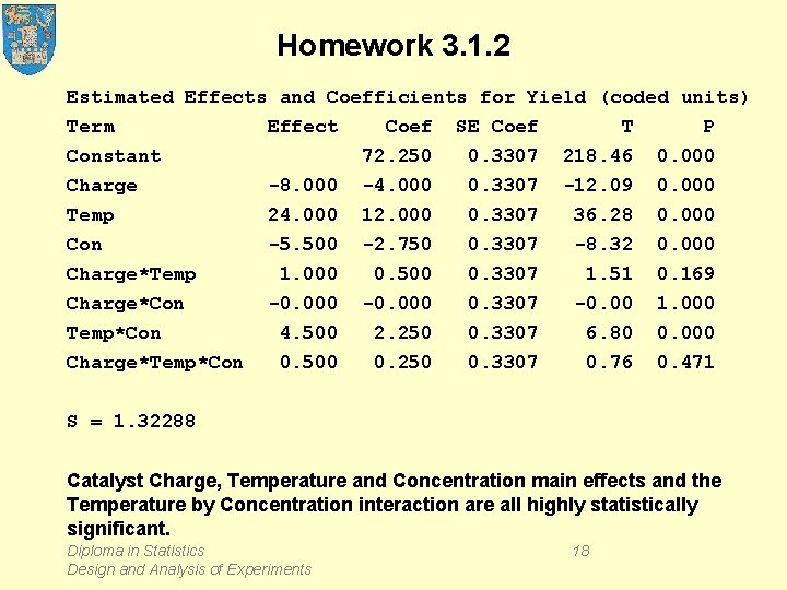 Homework 3. 1. 2 Estimated Effects and Coefficients for Yield (coded units) Term Effect