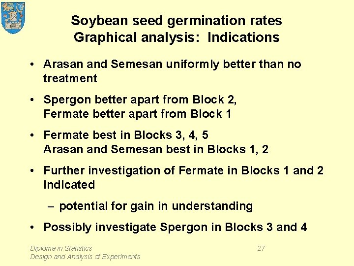 Soybean seed germination rates Graphical analysis: Indications • Arasan and Semesan uniformly better than