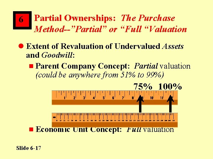 6 Partial Ownerships: The Purchase Method--”Partial” or “Full “Valuation l Extent of Revaluation of