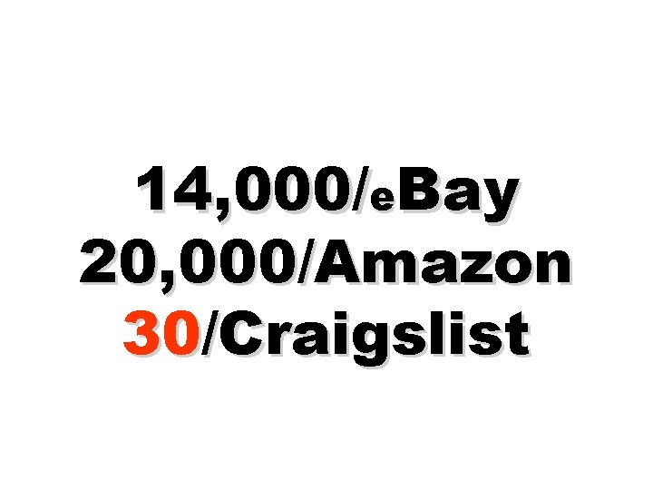 14, 000/e. Bay 20, 000/Amazon 30/Craigslist 