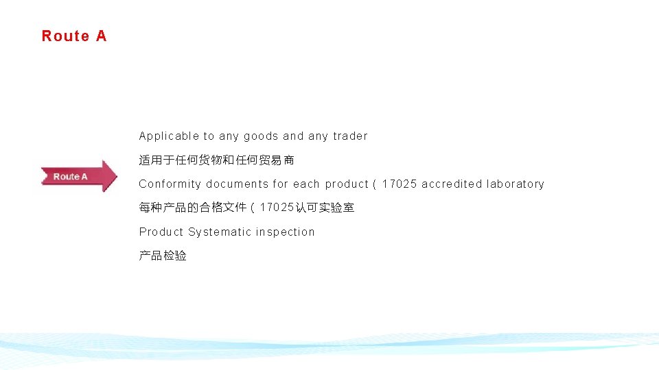 Route A Applicable to any goods and any trader 适用于任何货物和任何贸易商 Conformity documents for each