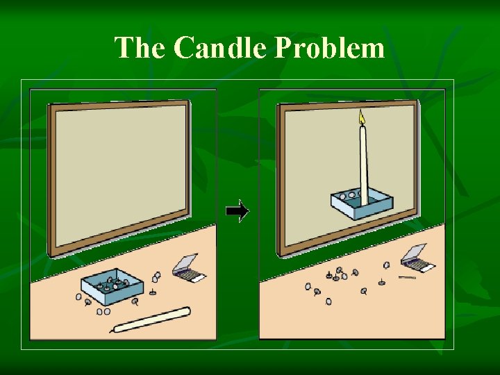 The Candle Problem The Candle Problem