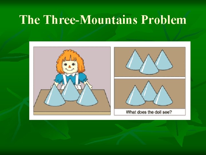 The Three-Mountains Problem The Three-Mountains Problem