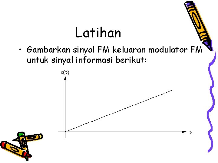 Latihan • Gambarkan sinyal FM keluaran modulator FM untuk sinyal informasi berikut: 