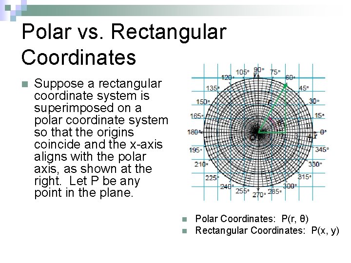 Polar vs. Rectangular Coordinates n Suppose a rectangular coordinate system is superimposed on a