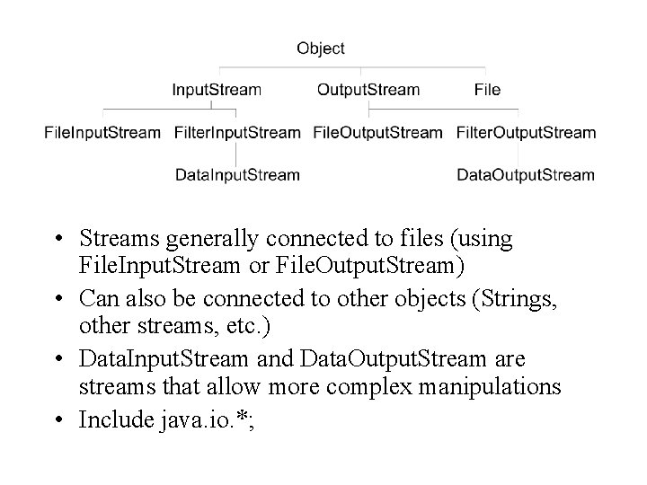  • Streams generally connected to files (using File. Input. Stream or File. Output.