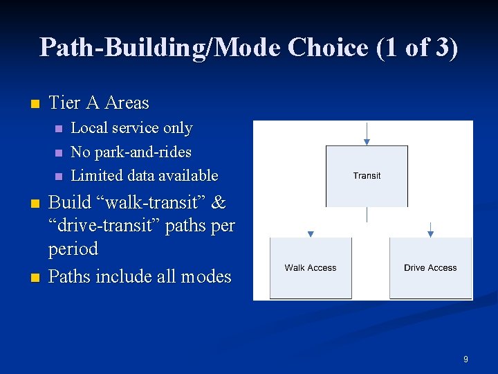 Path-Building/Mode Choice (1 of 3) n Tier A Areas n n n Local service Path-Building/Mode Choice (1 of 3) n Tier A Areas n n n Local service