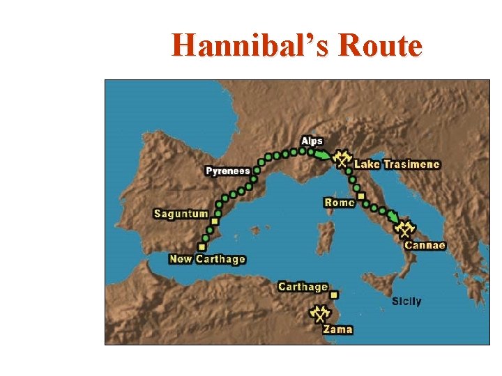 Hannibal’s Route 
