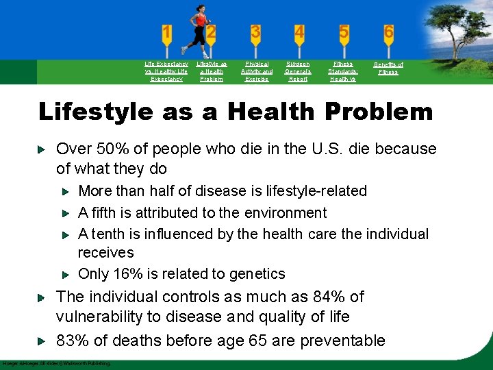 Life Expectancy vs. Healthy Life Expectancy Lifestyle as a Health Problem Physical Activity and