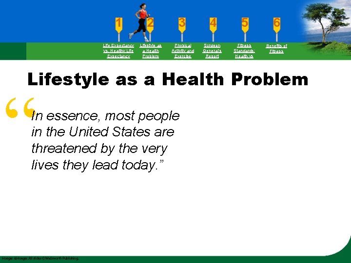 Life Expectancy vs. Healthy Life Expectancy Lifestyle as a Health Problem Physical Activity and