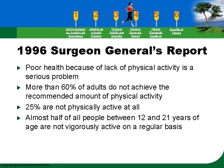 Life Expectancy vs. Healthy Life Expectancy Lifestyle as a Health Problem Physical Activity and