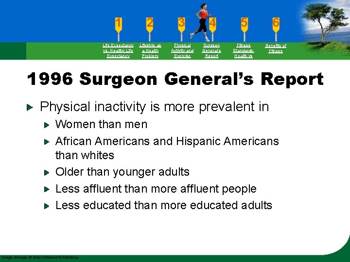 Life Expectancy vs. Healthy Life Expectancy Lifestyle as a Health Problem Physical Activity and