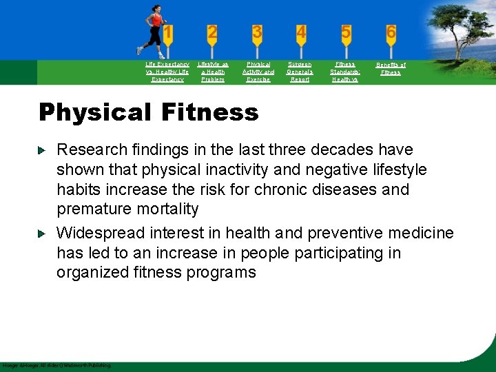 Life Expectancy vs. Healthy Life Expectancy Lifestyle as a Health Problem Physical Activity and