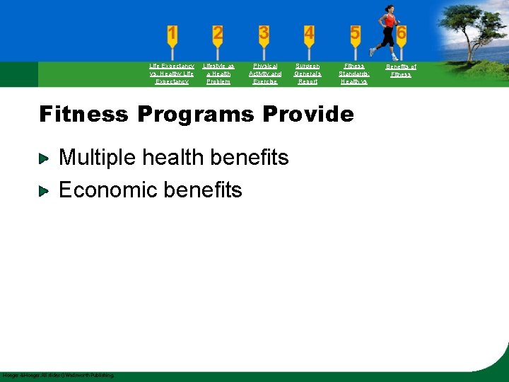 Life Expectancy vs. Healthy Life Expectancy Lifestyle as a Health Problem Physical Activity and