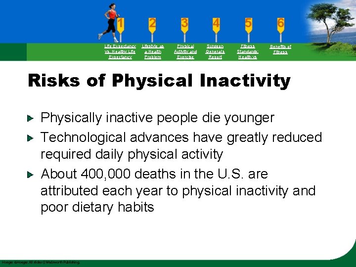 Life Expectancy vs. Healthy Life Expectancy Lifestyle as a Health Problem Physical Activity and