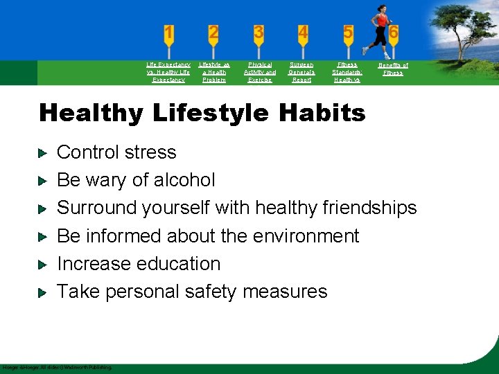 Life Expectancy vs. Healthy Life Expectancy Lifestyle as a Health Problem Physical Activity and