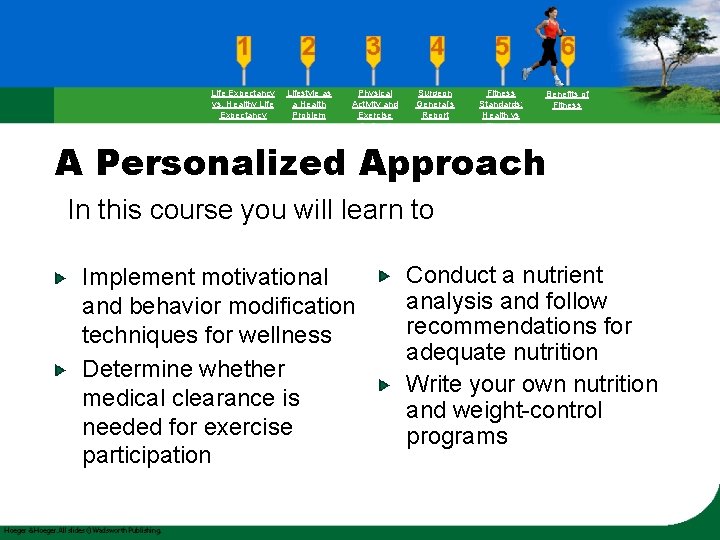 Life Expectancy vs. Healthy Life Expectancy Lifestyle as a Health Problem Physical Activity and