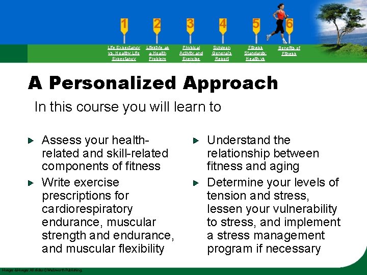 Life Expectancy vs. Healthy Life Expectancy Lifestyle as a Health Problem Physical Activity and