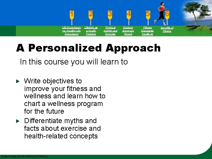 Life Expectancy vs. Healthy Life Expectancy Lifestyle as a Health Problem Physical Activity and