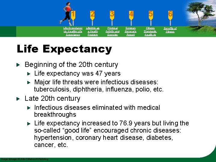 Life Expectancy vs. Healthy Life Expectancy Lifestyle as a Health Problem Physical Activity and