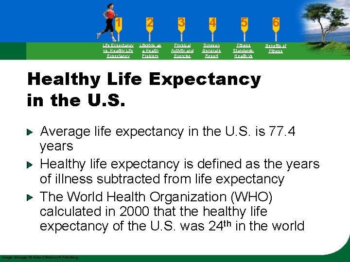 Life Expectancy vs. Healthy Life Expectancy Lifestyle as a Health Problem Physical Activity and