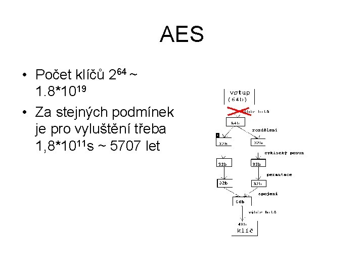 AES • Počet klíčů 264 ~ 1. 8*1019 • Za stejných podmínek je pro