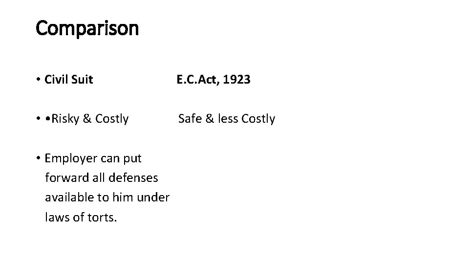 Comparison • Civil Suit E. C. Act, 1923 • • Risky & Costly Safe