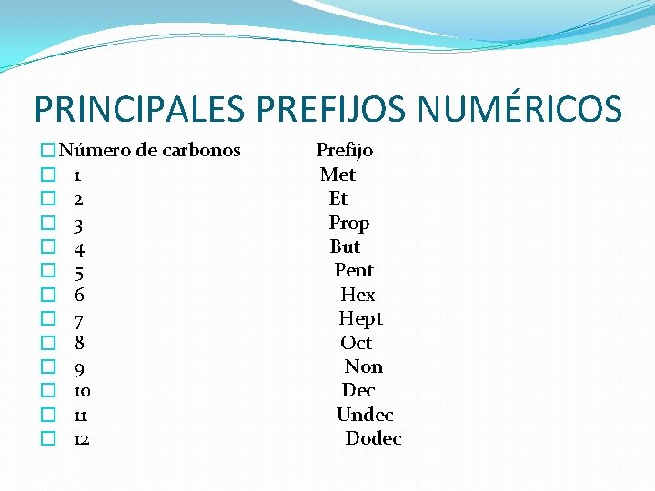 PRINCIPALES PREFIJOS NUMÉRICOS �Número de carbonos � 1 � 2 � 3 � 4