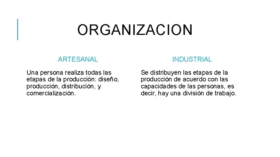 ORGANIZACION ARTESANAL Una persona realiza todas las etapas de la producción: diseño, producción, distribución,