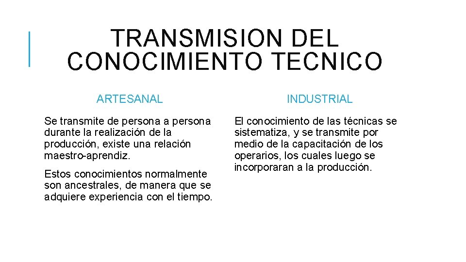 TRANSMISION DEL CONOCIMIENTO TECNICO ARTESANAL Se transmite de persona a persona durante la realización
