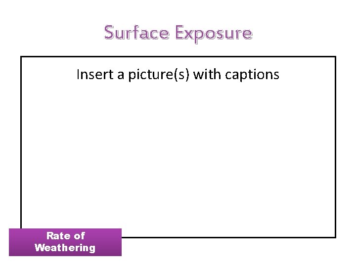 Surface Exposure Insert a picture(s) with captions Rate of Weathering 