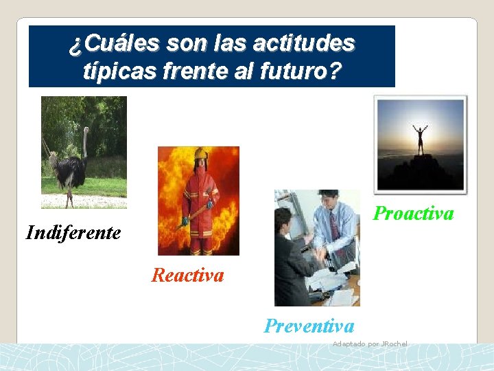 ¿Cuáles son las actitudes típicas frente al futuro? Proactiva Indiferente Reactiva Preventiva Adaptado por