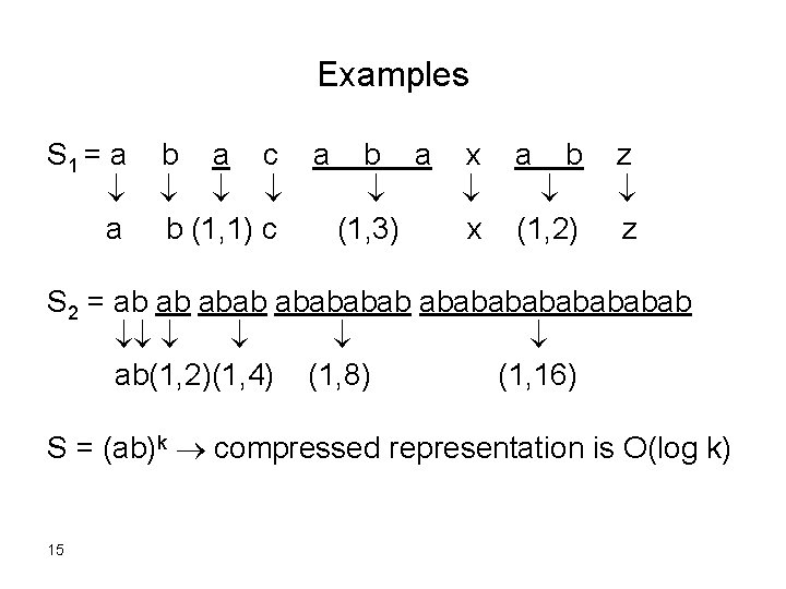 Examples S 1 = a a b a c b (1, 1) c a