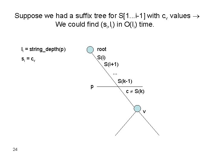 Suppose we had a suffix tree for S[1. . . i-1] with cv values