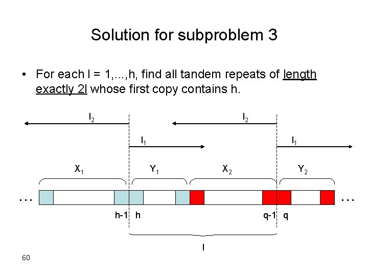 Solution for subproblem 3 • For each l = 1, . . . ,