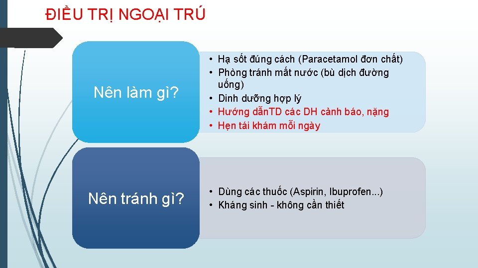 ĐIỀU TRỊ NGOẠI TRÚ Nên làm gì? Nên tránh gì? • Hạ sốt đúng