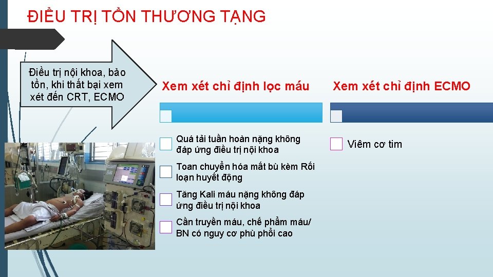 ĐIỀU TRỊ TỔN THƯƠNG TẠNG Điều trị nội khoa, bảo tồn, khi thất bại