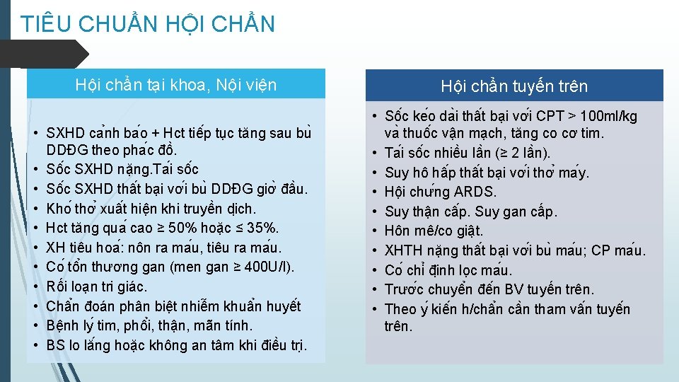 TIÊU CHUẨN HỘI CHẨN Hội chẩn tại khoa, Nội viện • SXHD ca nh