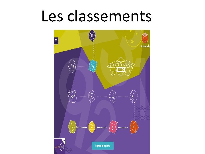 Les classements 