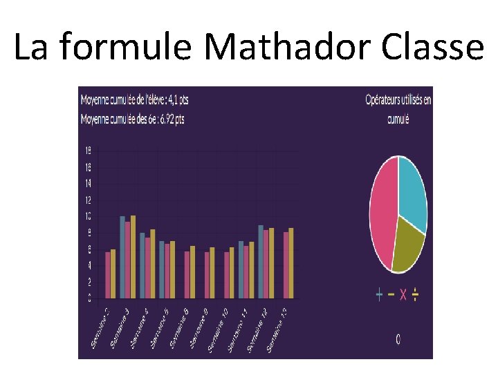 La formule Mathador Classe 