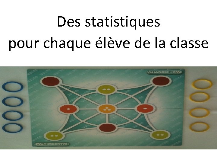 Des statistiques pour chaque élève de la classe 