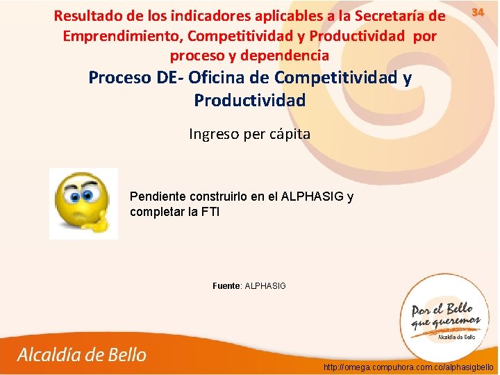 Resultado de los indicadores aplicables a la Secretaría de Emprendimiento, Competitividad y Productividad por