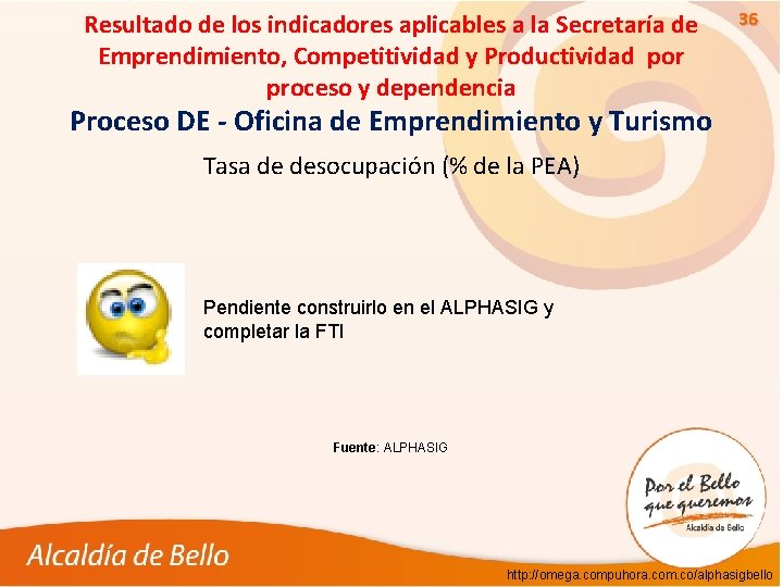 Resultado de los indicadores aplicables a la Secretaría de Emprendimiento, Competitividad y Productividad por